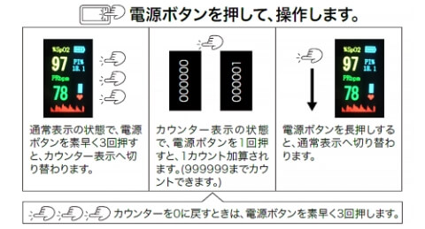 商品の特徴