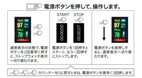 商品の特徴