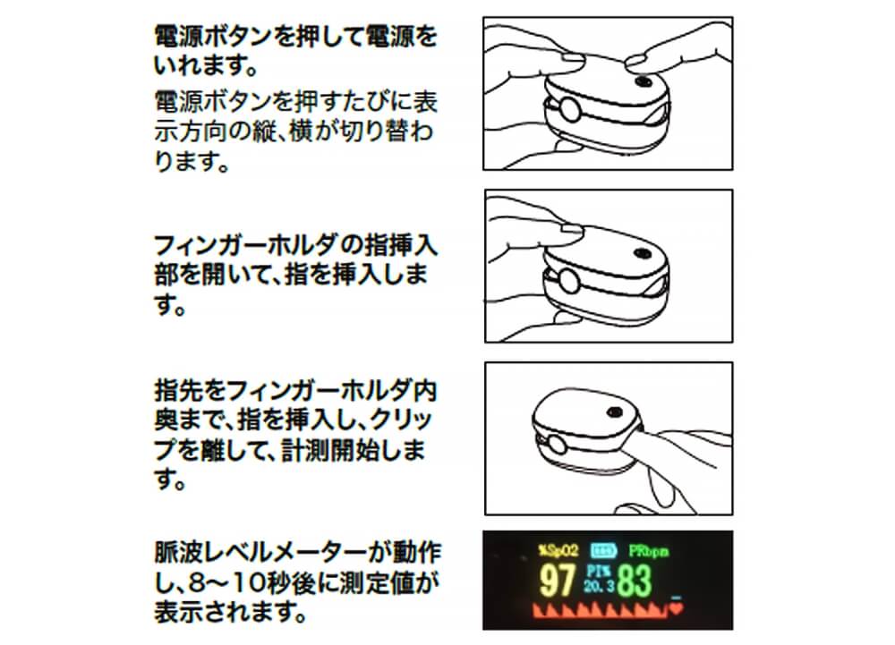 おすすめポイント