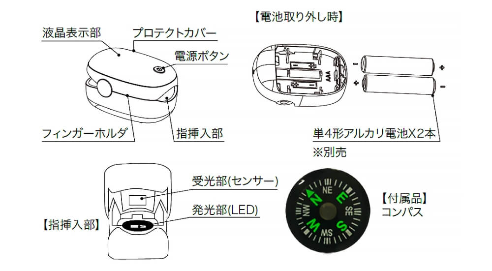 おすすめポイント