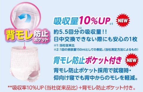 大王製紙 アテント 昼1枚安心パンツ 長時間快適プラス 女性用 Mサイズ