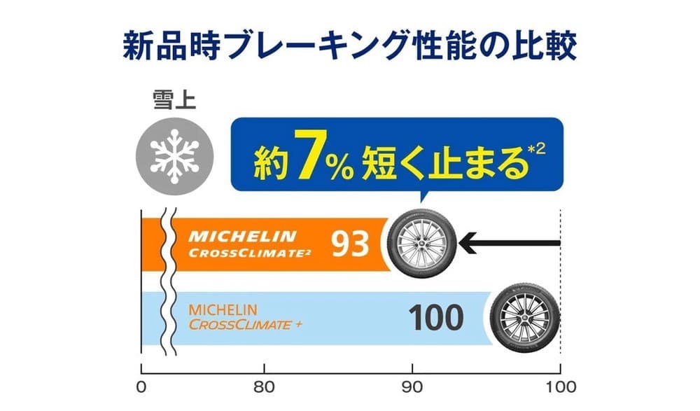 おすすめポイント