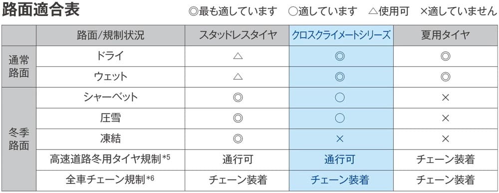 おすすめポイント