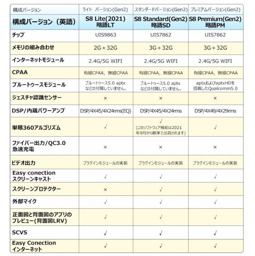 おすすめポイント