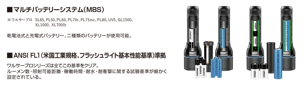 WALTHER ワルサープロPL50 HSB37081｜宇佐美鉱油の総合通販サイトうさ