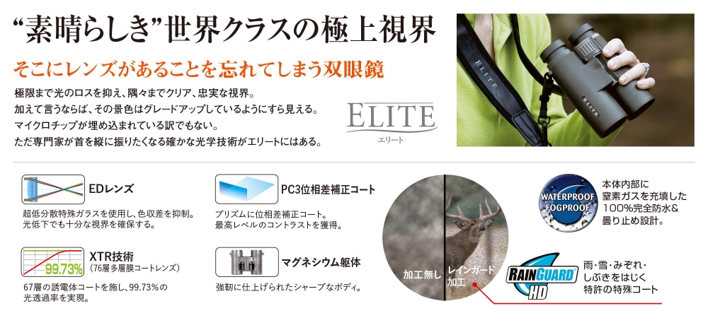 Bushnell エリートカスタム HSB620726｜宇佐美鉱油の総合通販サイト