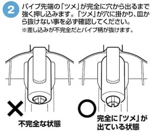 商品の使い方