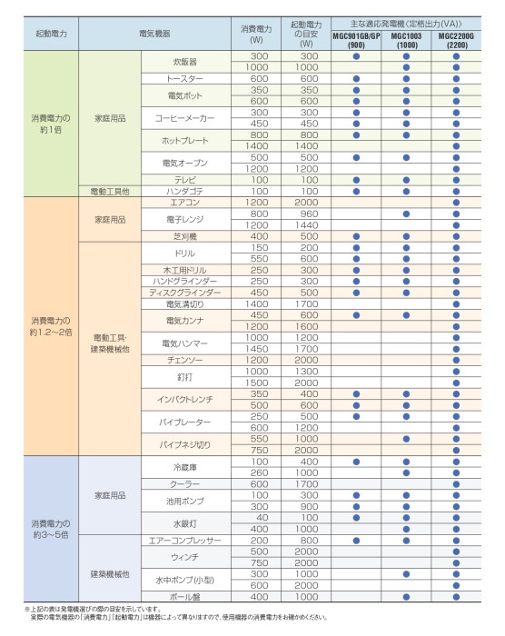 おすすめポイント