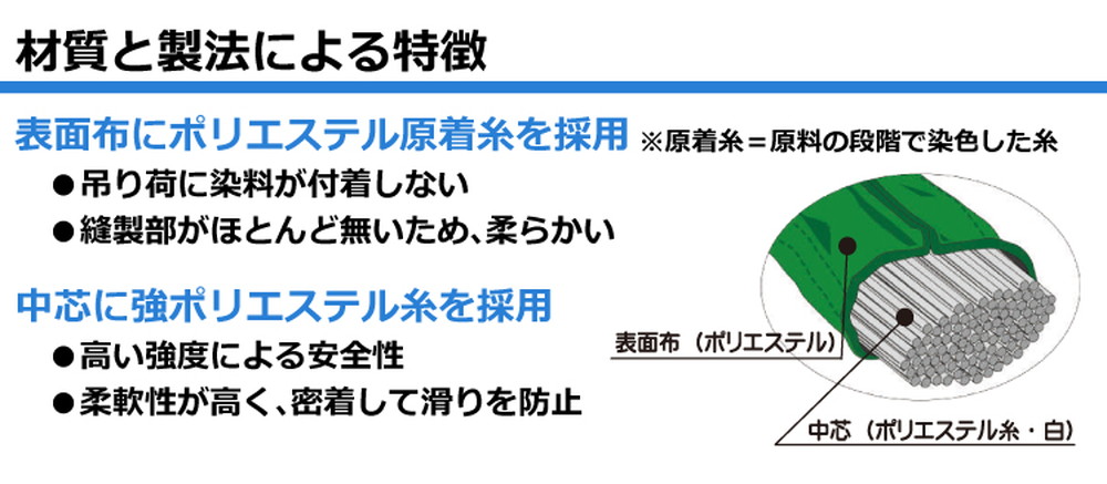 材質と製法による特徴