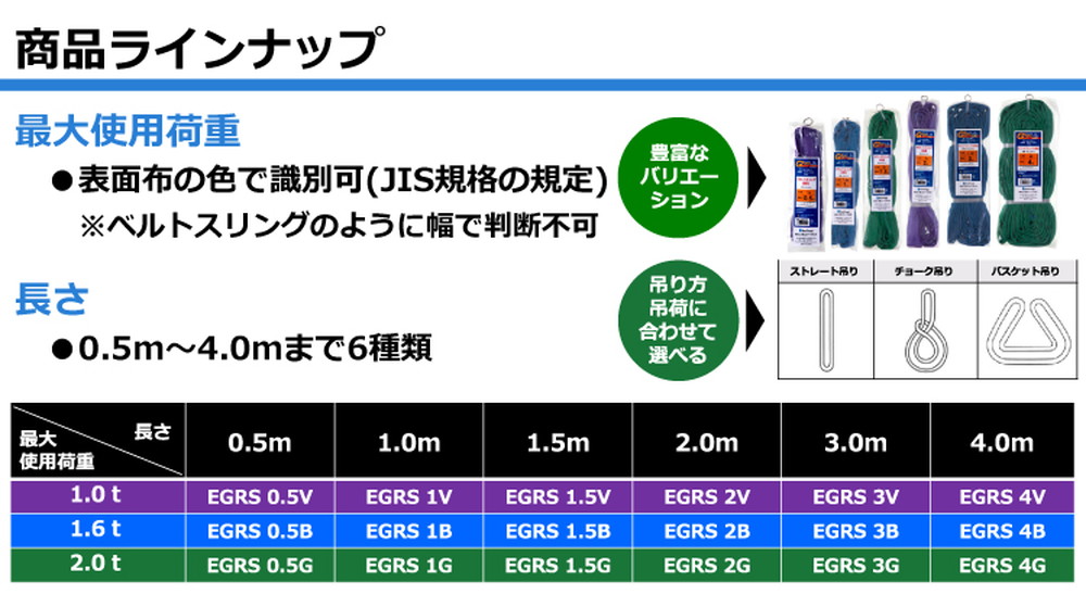 商品ラインナップ