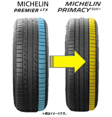 MICHELIN プライマシー SUV+ 225/60R18 100H｜うさマート
