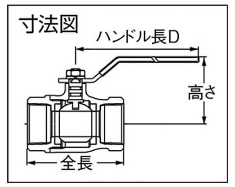 Tシリーズボールバルブ400型 3/4 T-20A｜宇佐美鉱油の総合通販サイトうさマート