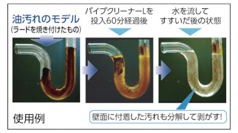 使用例