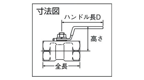 サイズ