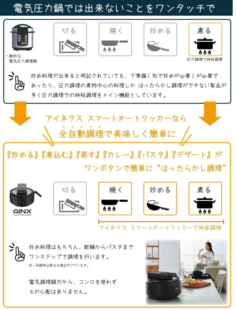 AINX Smart Auto Cooker スマートオートクッカー 全自動調理器 AX-C1BN｜宇佐美鉱油の総合通販サイトうさマート