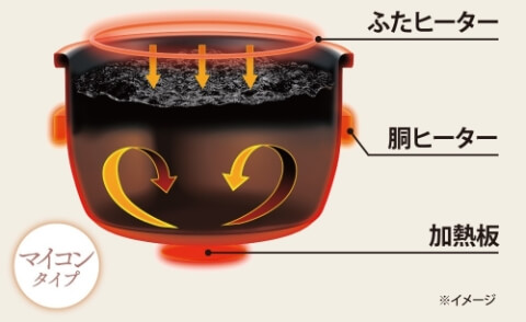 象印 マイコン炊飯ジャー 極め炊き 5.5合炊き ホワイト NL-DB10