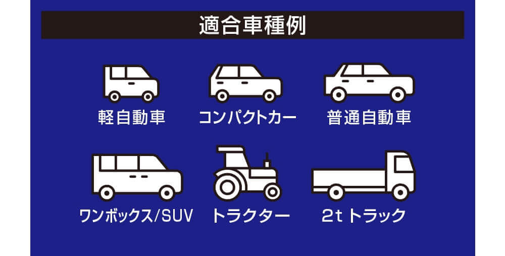 適合車種