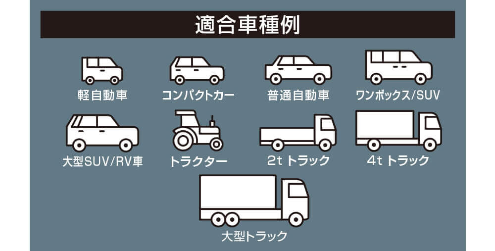 適合車種