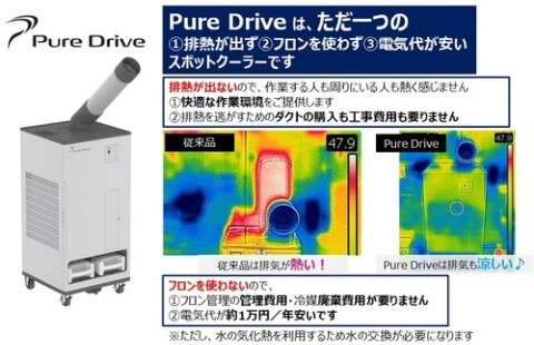 ブラザーエンタープライズ 排熱レス&フロンレススポットクーラー Pure