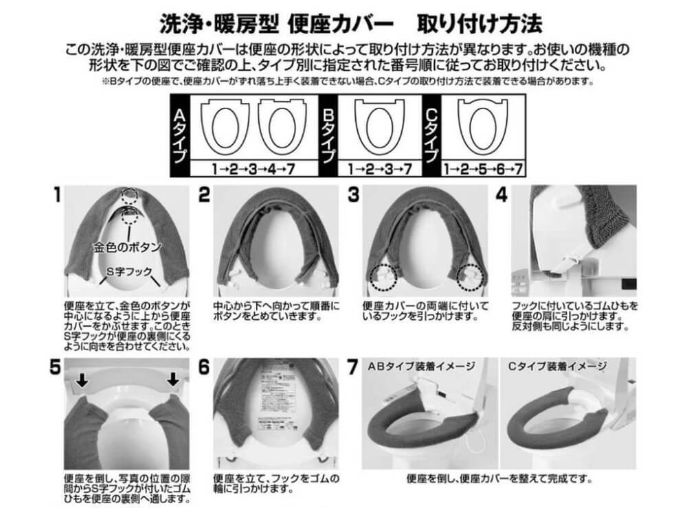 商品の使い方