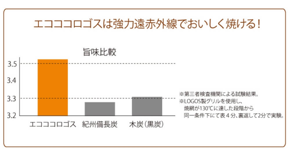 おすすめポイント