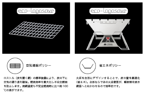 商品の特徴