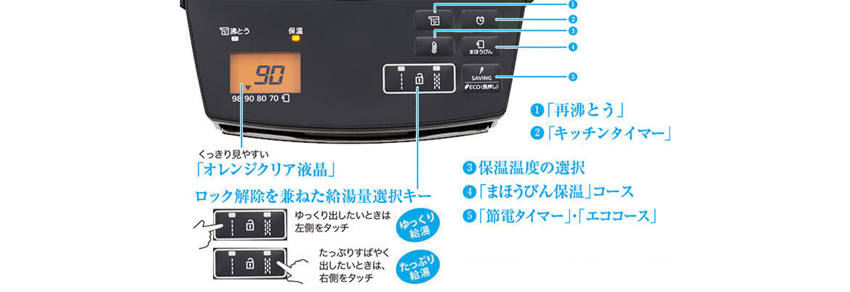 タイガー魔法瓶 電気ポット 蒸気レスVE電気まほうびん ブラック 2.2L