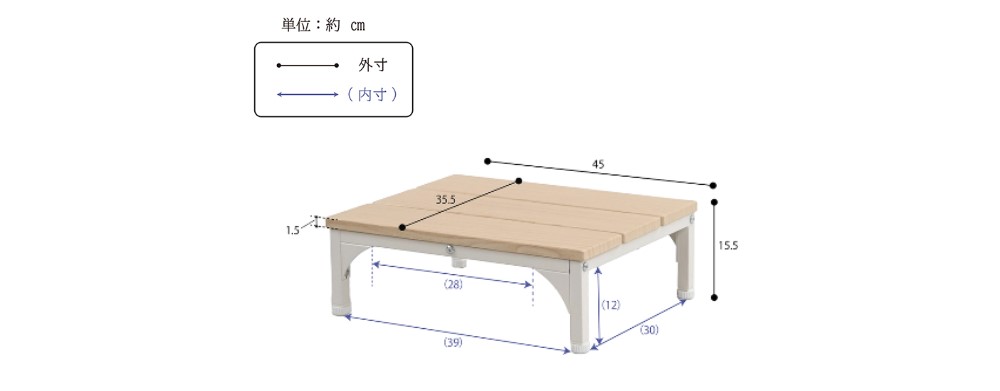 寸法