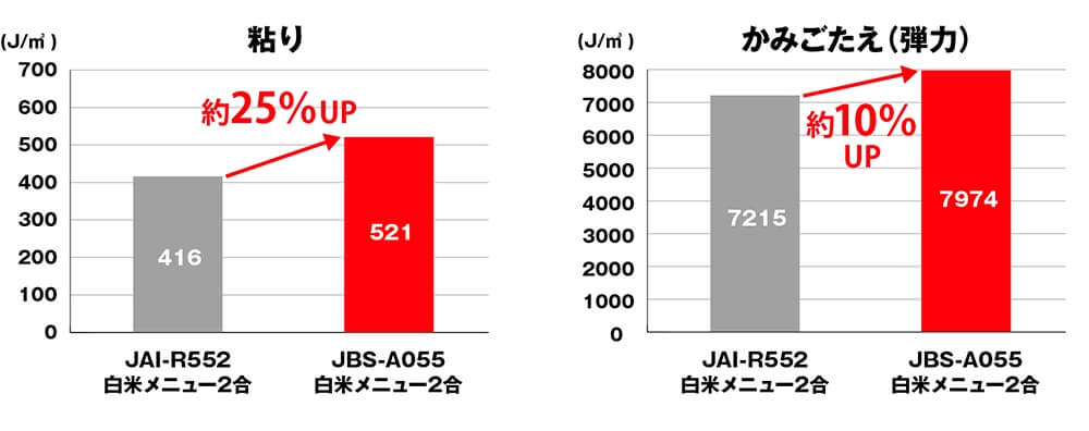 おすすめポイント