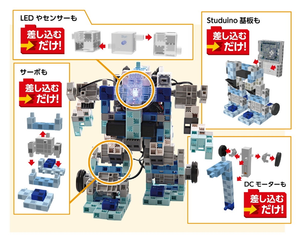 ごぼお購入 アーテック アーテックロボ アドバンス 153143｜うさマート