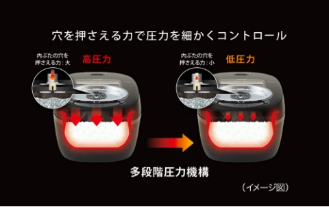 タイガー魔法瓶 圧力IHジャー炊飯器 炊きたて ご泡火炊き 5.5合
