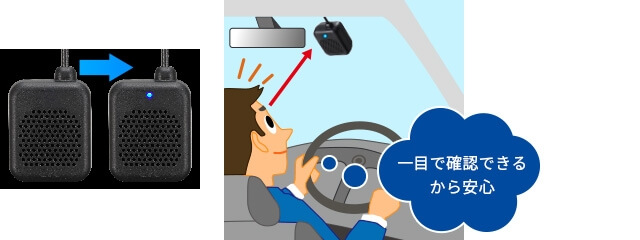 パナソニック ETC2.0車載機 CY-ET2620GD｜うさマートジャパンサービス