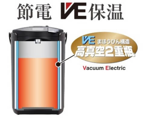 タイガー魔法瓶 蒸気レスVE電気まほうびん とく子さん 2.2L アーバン