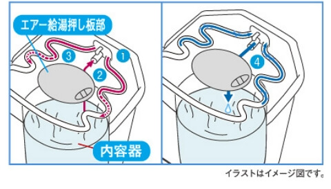 商品の特徴