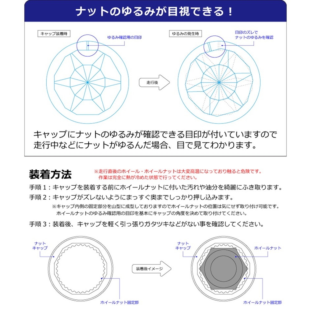 おすすめポイント