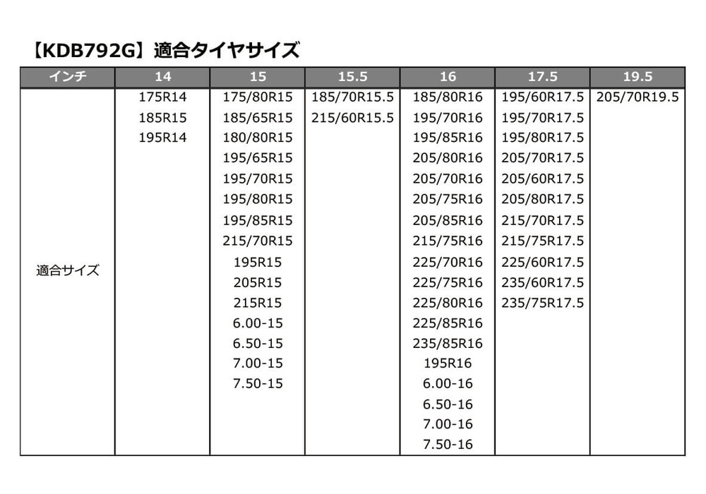 ヤマカワ 緊急脱出用ワンタッチチェーン ラチェット式 LT用 KDB792G