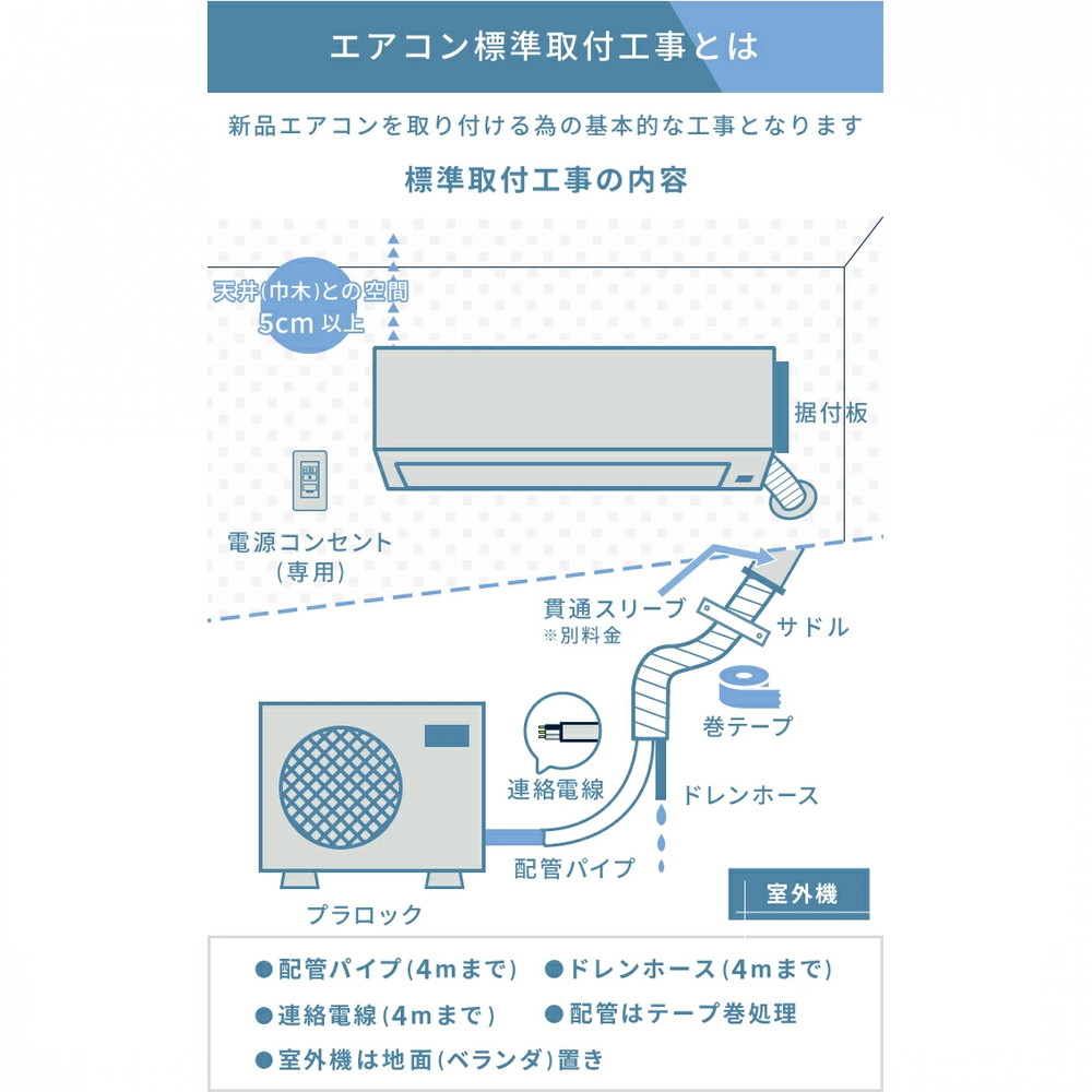 設置予約中)富士通 お掃除機能付き2.8kw 中古エアコン設置込み