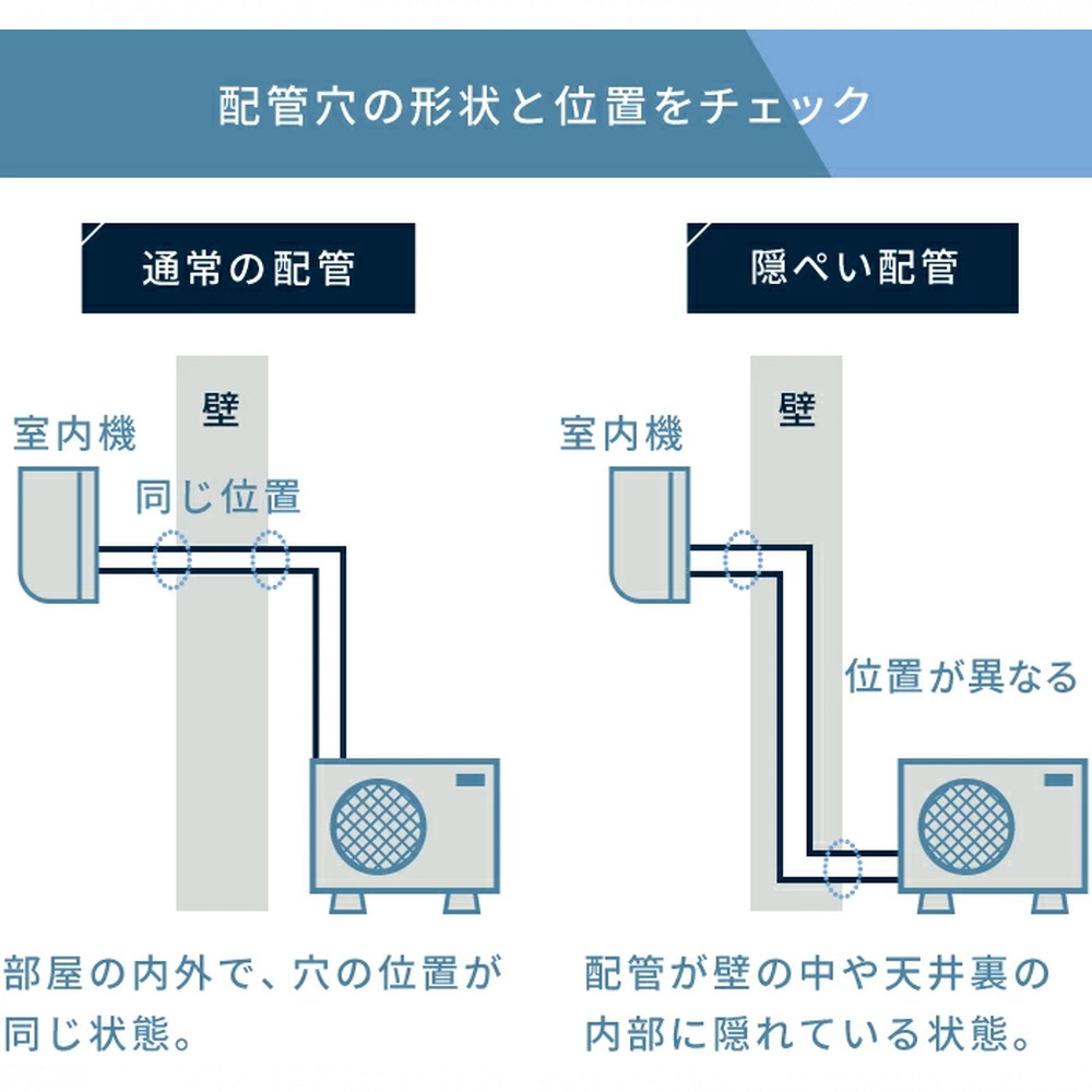 配送取付込み金額 富士通 エアコン ノクリア AS-A287H 8畳-12畳 標準 