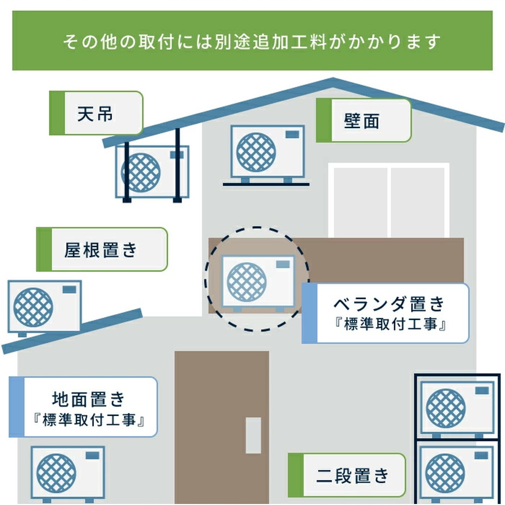 nocria エアコン本体 保証期間内 楽天市場】【期間限定1000円OFFクーポン】エアコン 18畳 工事費