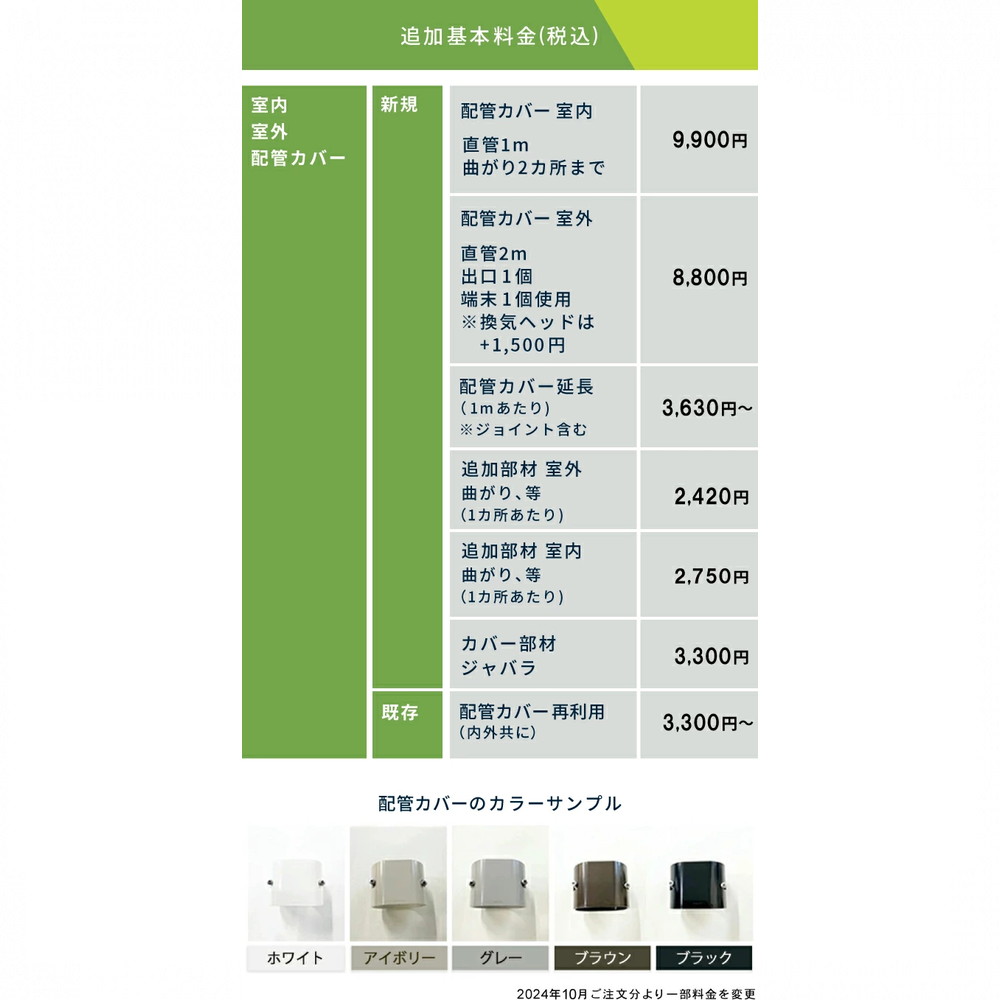 既設エアコン取外/標準取付工事込】富士通ゼネラル nocria