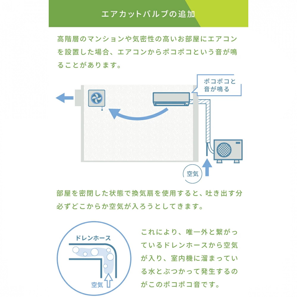既設エアコン取外/標準取付工事込】富士通ゼネラル nocria ノクリア AH