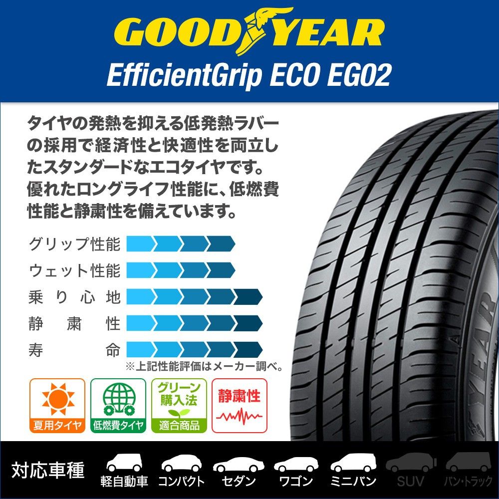 GOODYEAR EfficientGrip ECO EG02 195/65R15 91H|うさマートジャパン GOODYEAR EfficientGrip ECO EG02 195/65R15 91H|うさマートジャパン