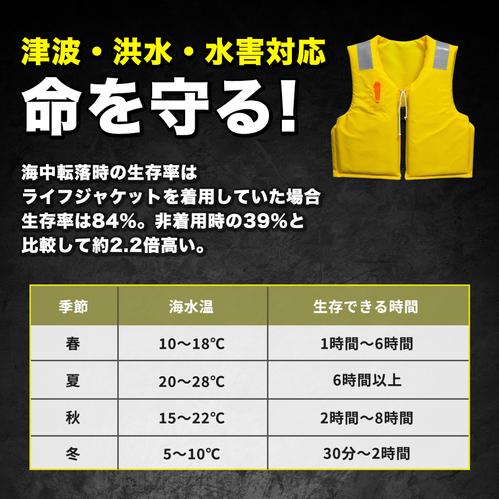 エリートグリップ 固形式ライフジャケット RW24KA 3着入|うさマート エリートグリップ 固形式ライフジャケット RW24KA 3着入|うさマート