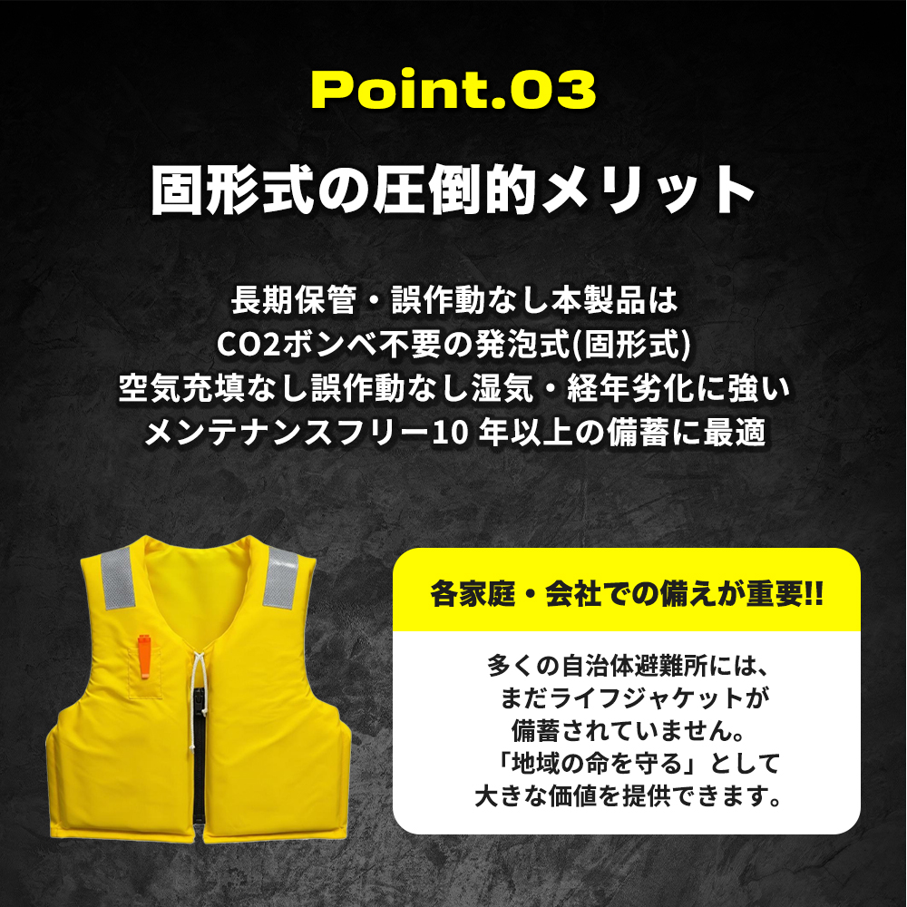 エリートグリップ 固形式ライフジャケット RW24KA 3着入｜うさマート