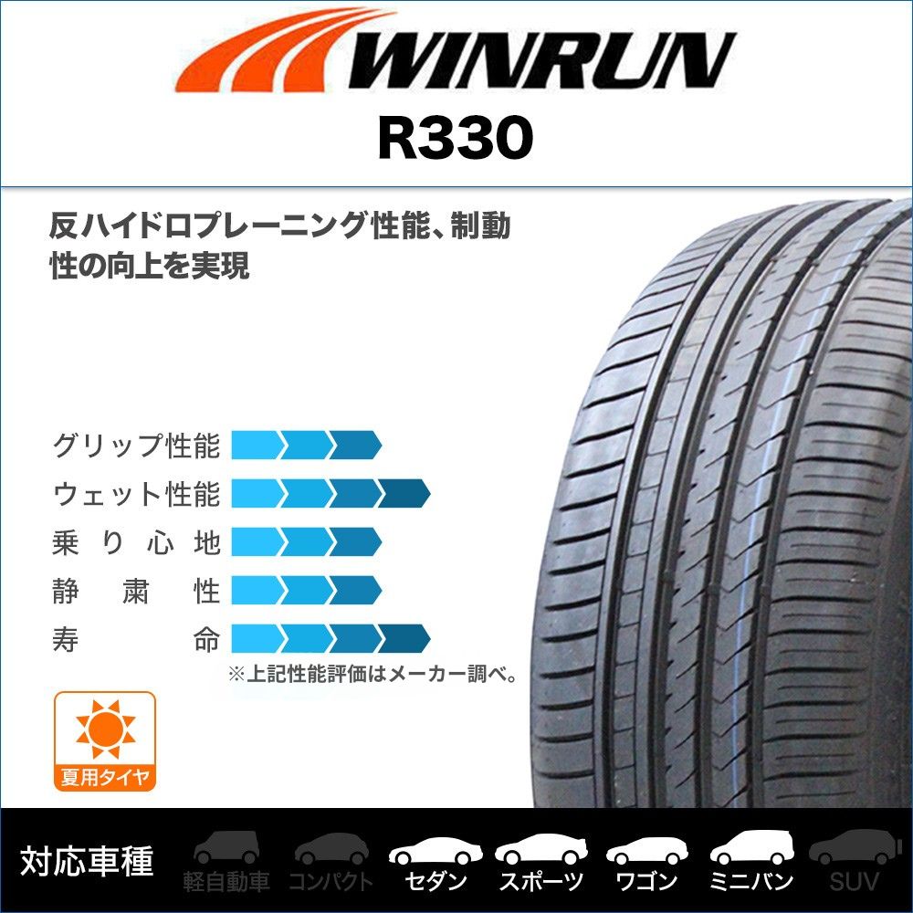 WINRUN R330 245/35R21 96W XL｜うさマートジャパンサービス株式会社の