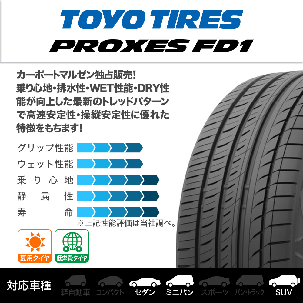 TOYO TIRE プロクセス(PROXES) FD1 245/40R20 99W XL｜うさマート