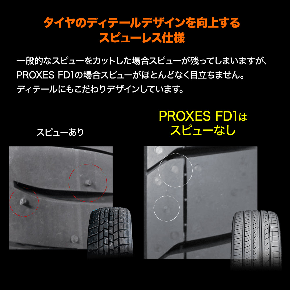 TOYO TIRE プロクセス(PROXES) FD1 245/40R20 99W XL｜うさマート