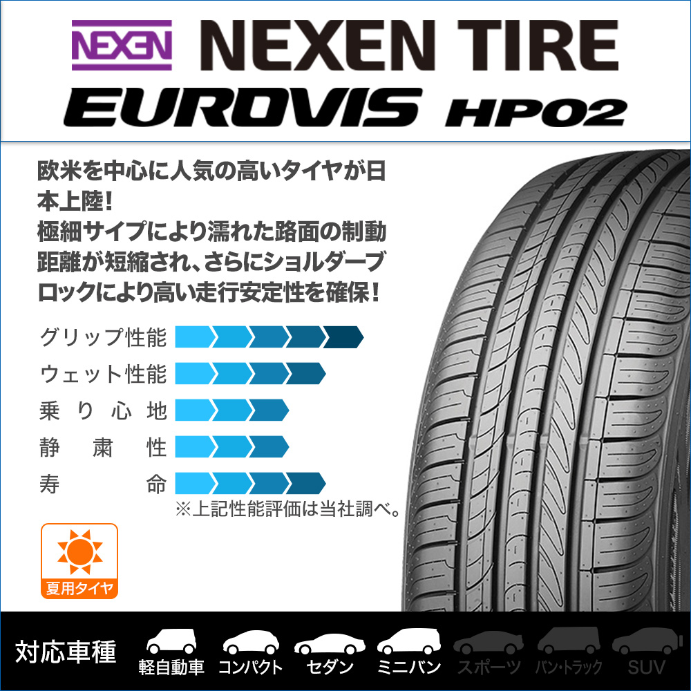 NEXEN ROADSTONE Eurovis HP02 205/60R16 92V｜うさマートジャパン