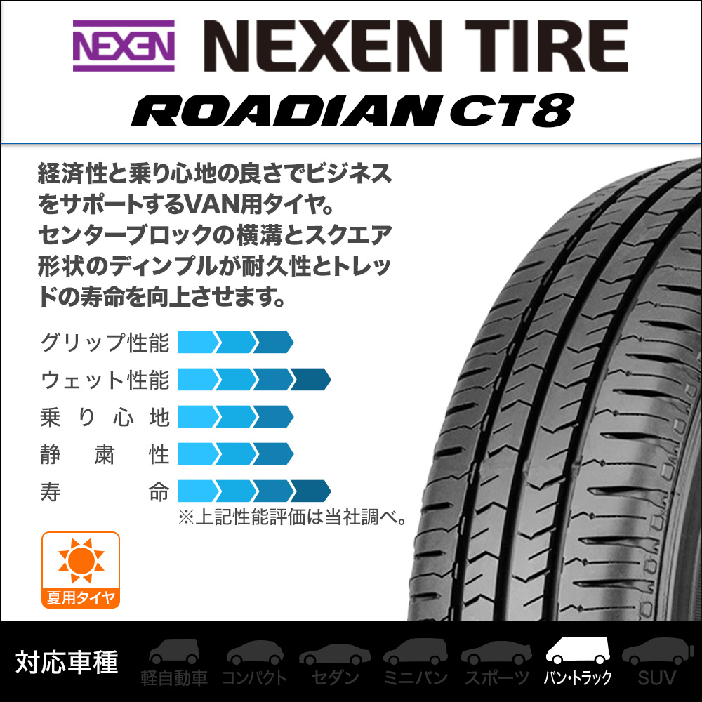ロードストーン ROADIAN CT8 195/80R15 107/105N LT｜うさマート