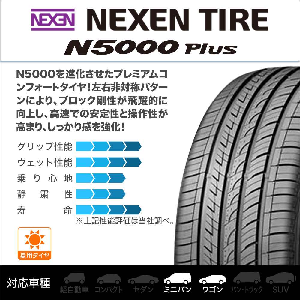ロードストーン N5000 Plus 225/55R18 98H｜うさマートジャパン